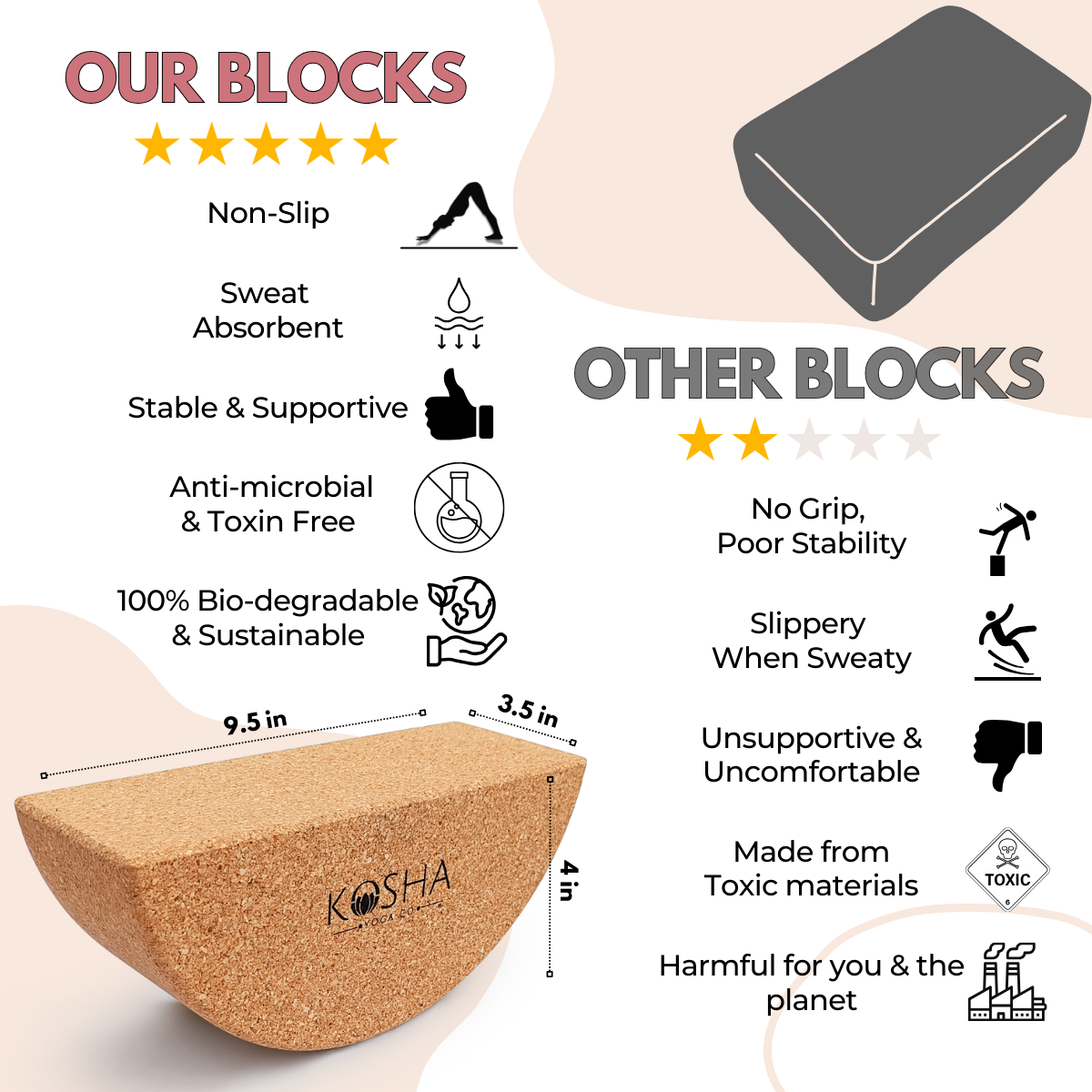 Yoga Blocks Bricks By Kosha Yoga Co. India best yoga prop\