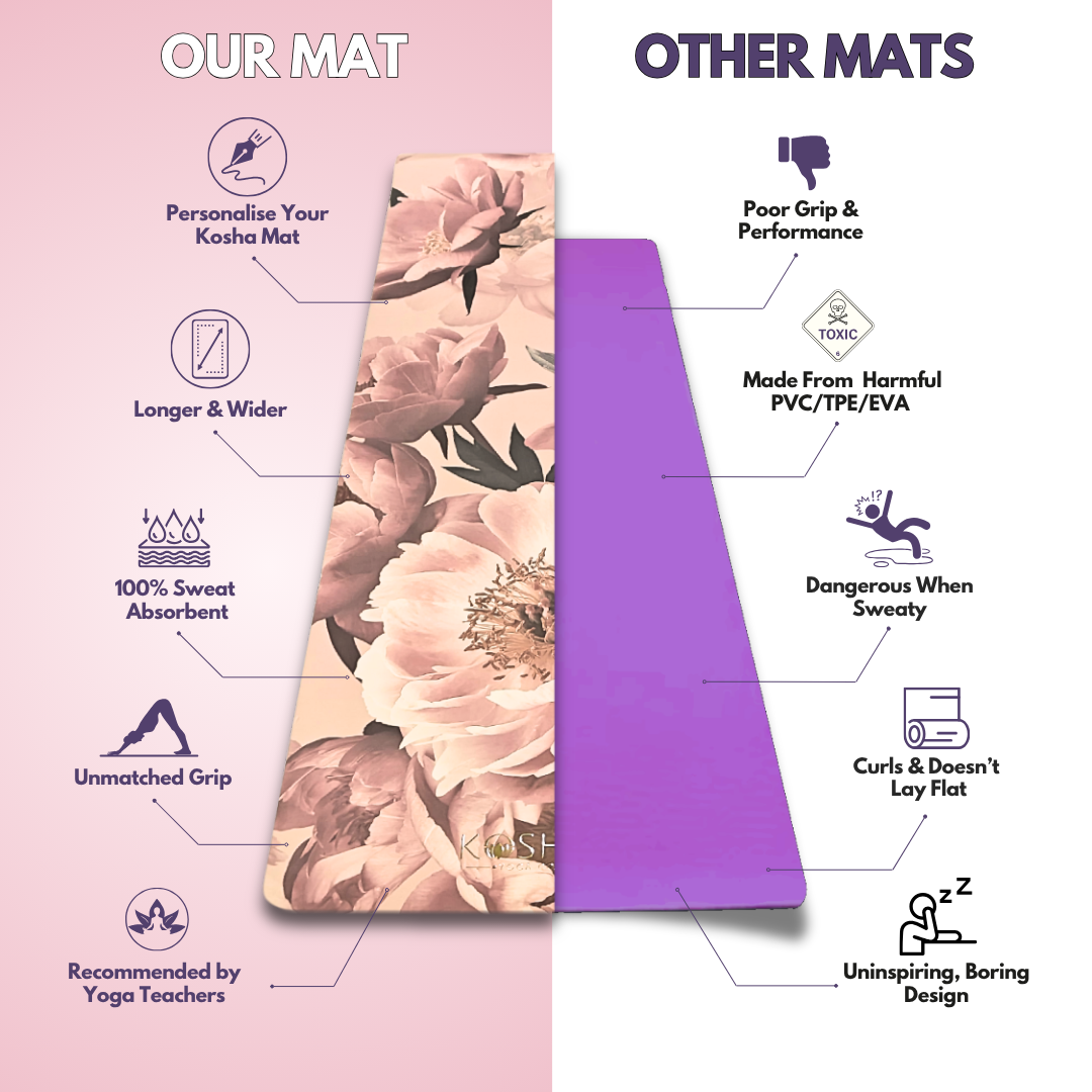 Kosha yoga mat compare, best yoga mat