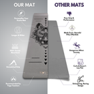 best rubber yoga mat for men by kosha yoga