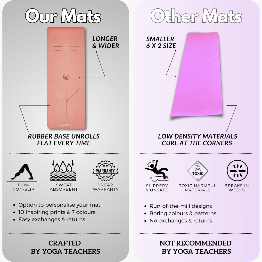 Kosha yoga mat compare, best yoga mat