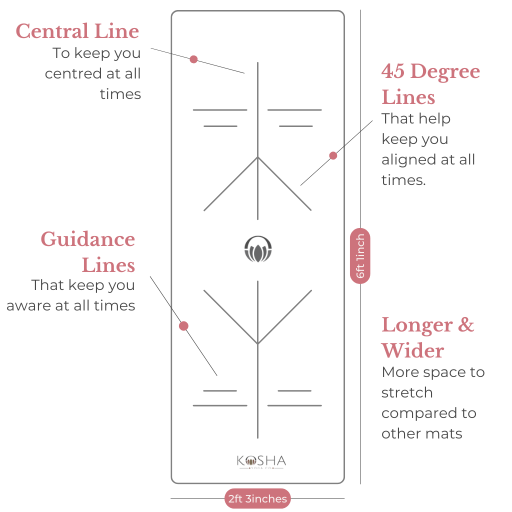 yoga mat with guidance lines alignment print