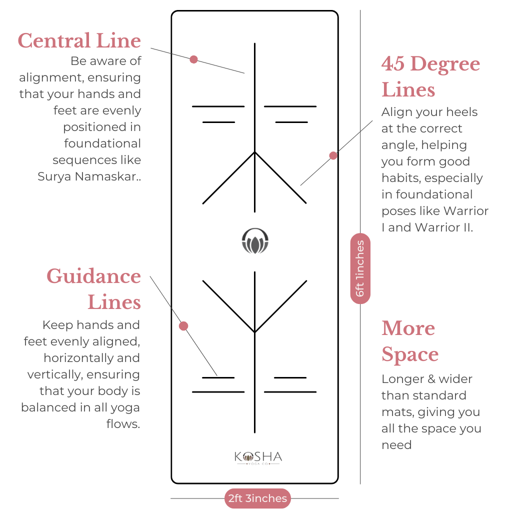 yoga mat with guidance lines alignment print