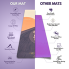 why kosha yoga mats are the best in India