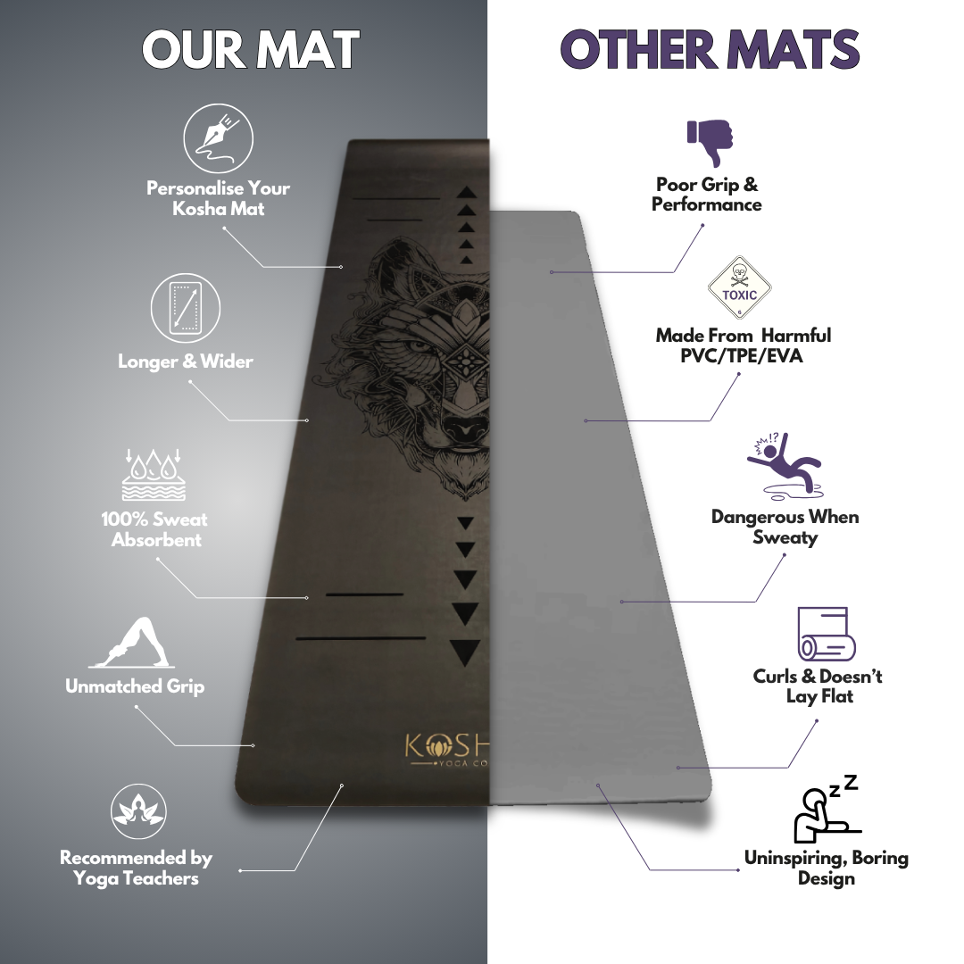 black rubber yoga mat for men by kosha yoga with wolf print