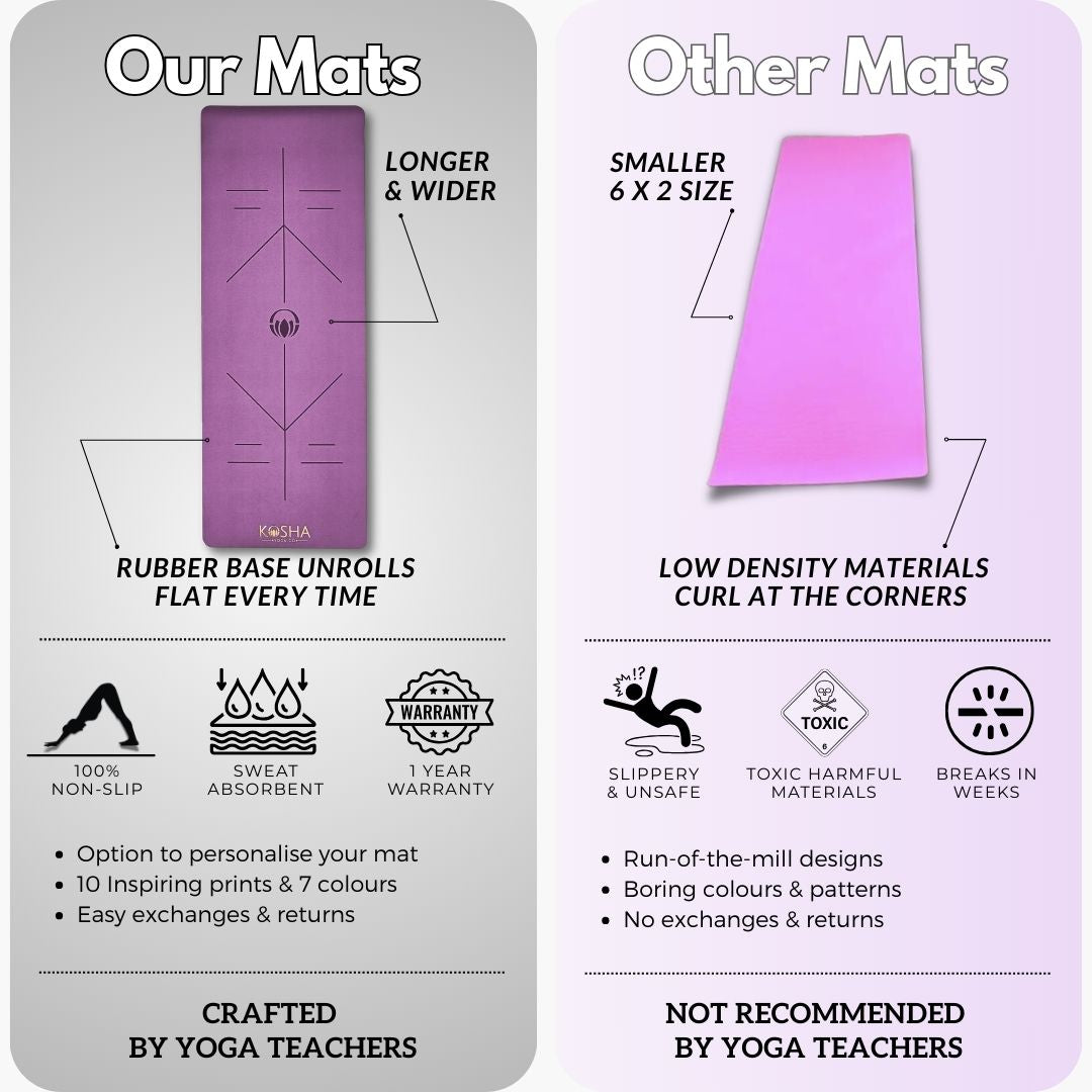 Kosha yoga mat compare, best yoga mat  