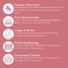 kosha yoga mat features
