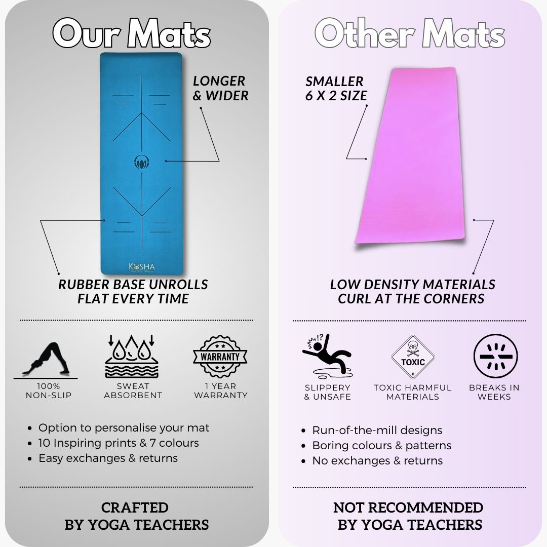 Kosha yoga mat compare, best yoga mat  