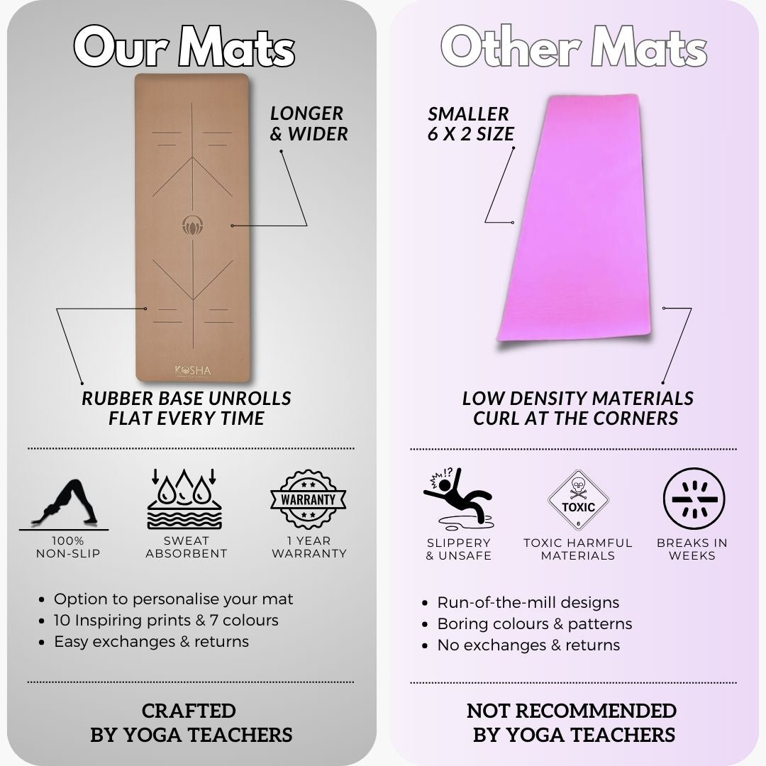 Kosha yoga mat compare, best yoga mat  