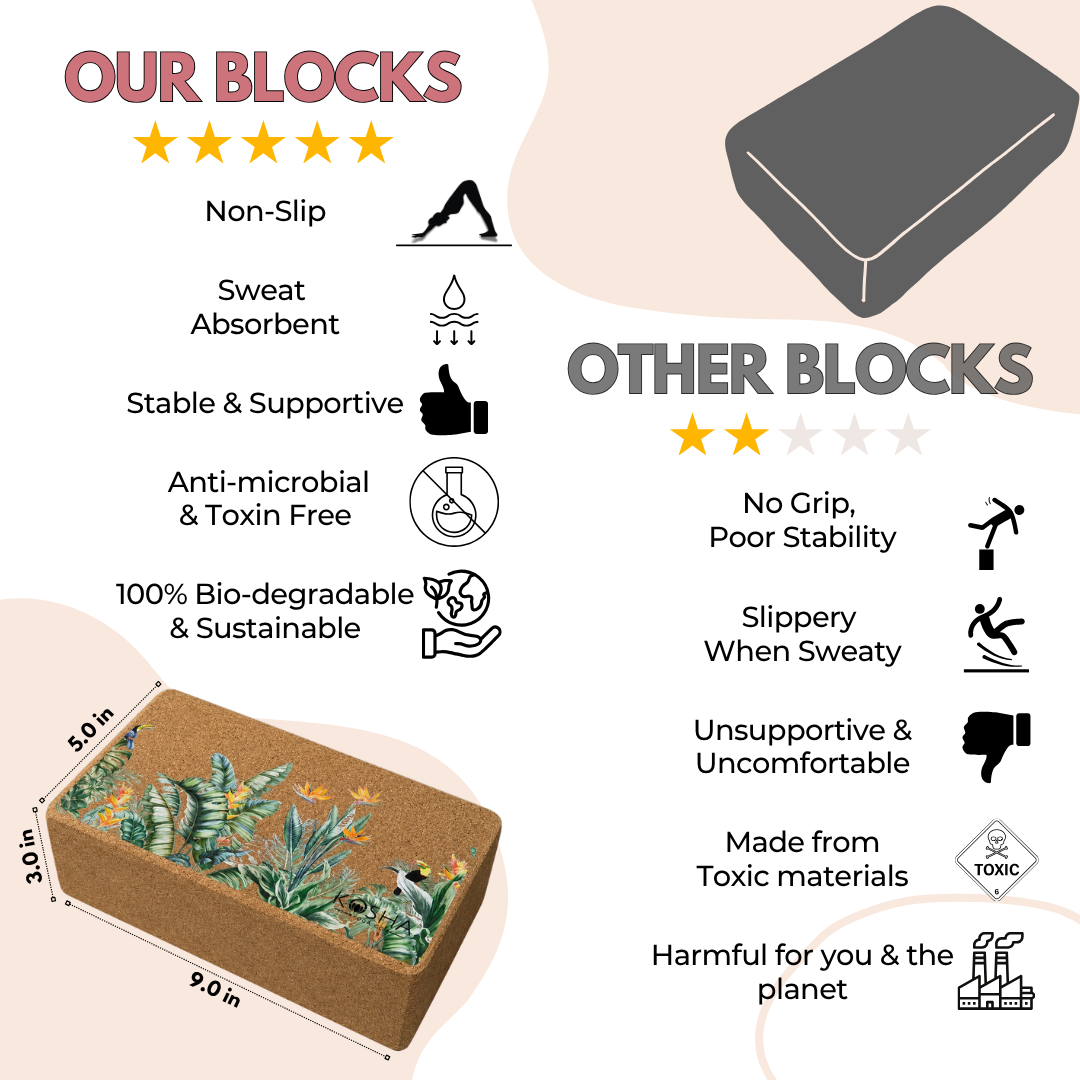 Yoga Blocks Bricks By Kosha Yoga Co. India Non Slip Sweat Absorbent Eco-friendly