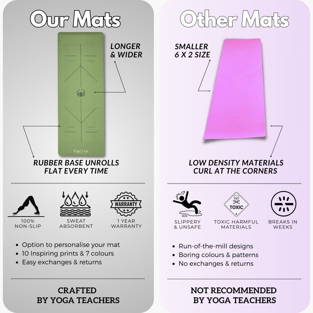 Kosha yoga mat compare, best yoga mat  