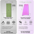Kosha yoga mat compare, best yoga mat  
