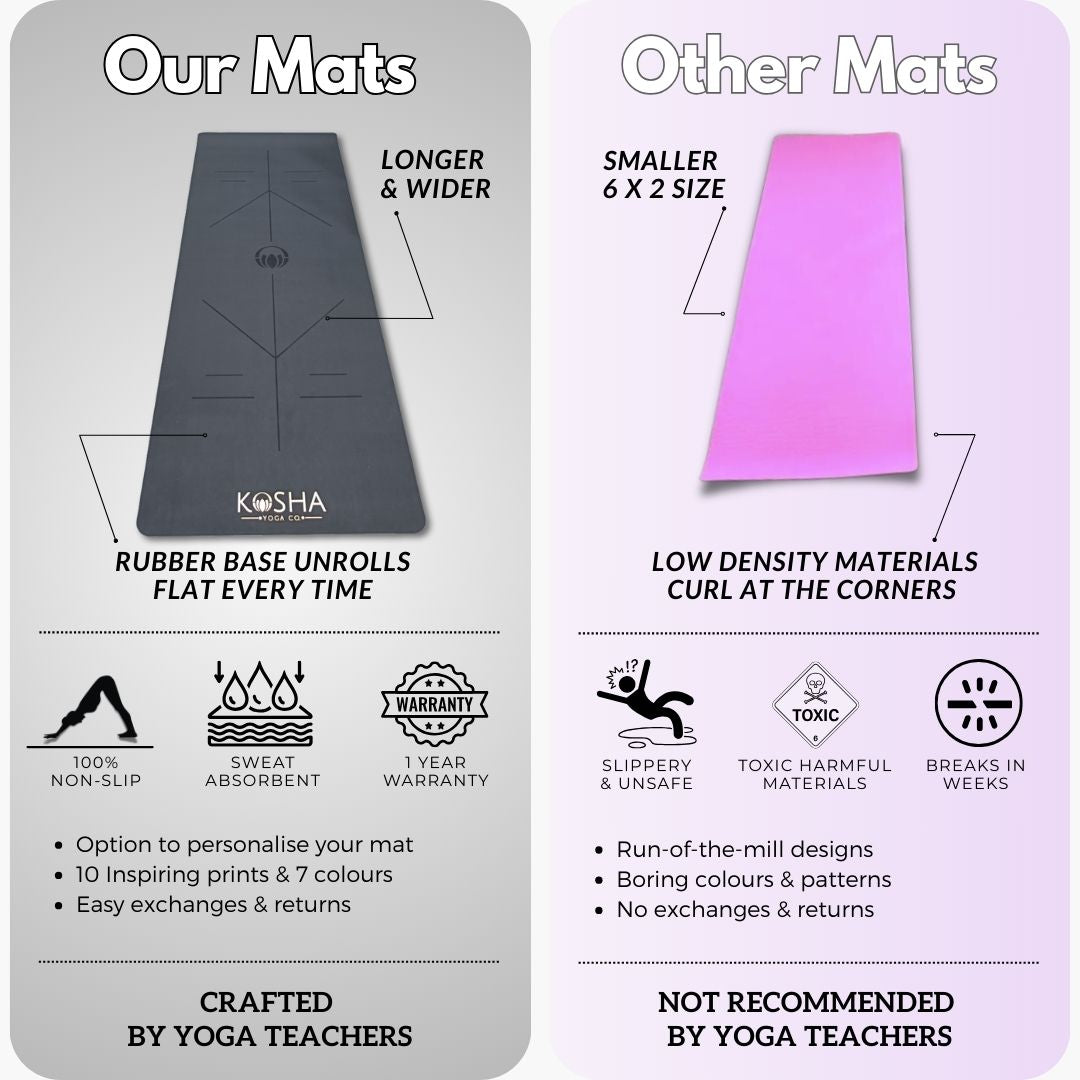 Kosha yoga mat compare, best yoga mat  