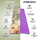 which is the best yoga mat in India