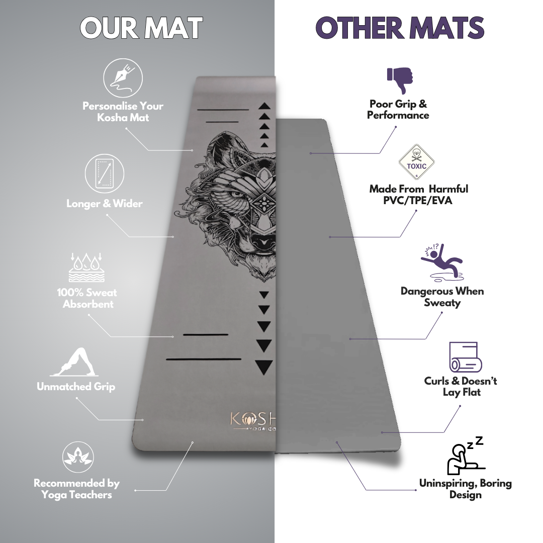 which yoga mat to buy for men