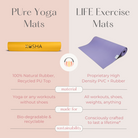 high performance yoga mats by kosha yoga co made from natural rubber long lasting durable non slip comfortable yoga mats