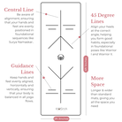 Pure Align Yoga Mats Alignment Lines Blue