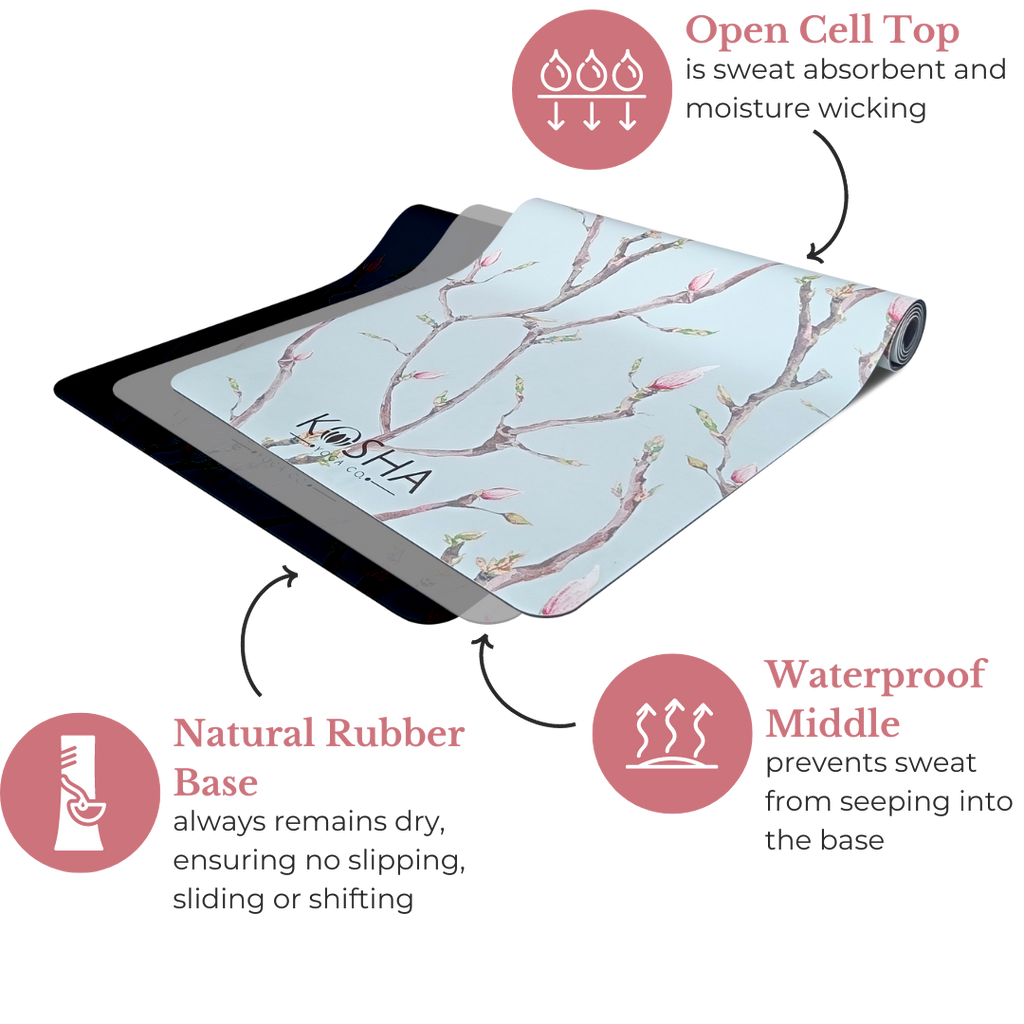 Open cell yoga mat sales