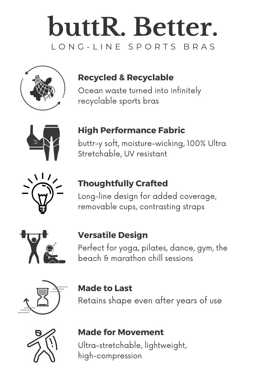 Features of sports bra by kosha yoga co made from recycled ocean waste in India